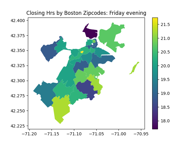 closing hrs zipcode